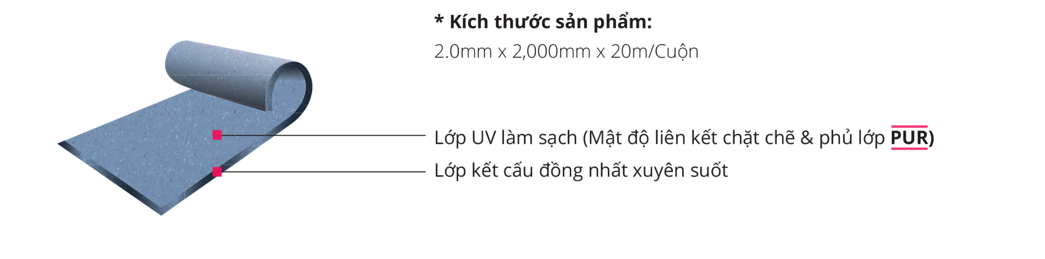 Đặc điểm của sàn kháng khuẩn LG